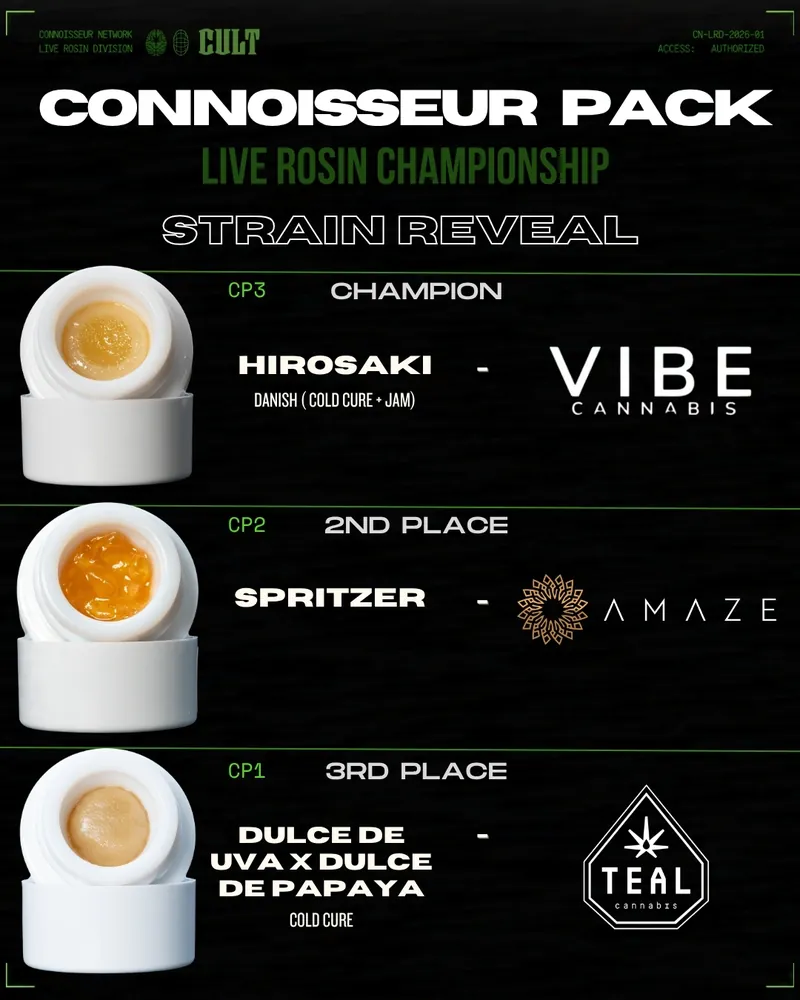 2026 Cannabis Cult Rosin Tournament podium results featuring VIBE in first place, Amaze in second, and Teal in third.